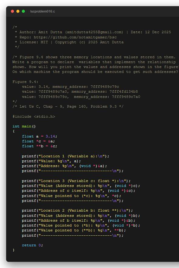 Figure 9.4 shows three memory locations and values stored in them. Write a program to declare  variables that implement the relationship shown. How will you print the values and addresses shown in the figure? On which machine the program should be executed to get such addresses?  Figure 9.4: value: 3.14, memory_address: 7fff9489c79c value: 7fff9489c7a0, memory_address: 7fff4fd134b8 value: 7fff9489c79c,  memory_address: 7fff9489c7a0